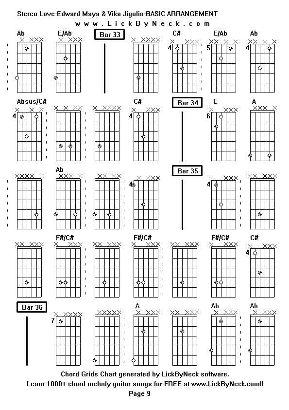 Chord Grids Chart of chord melody fingerstyle guitar song-Stereo Love-Edward Maya & Vika Jigulin-BASIC ARRANGEMENT,generated by LickByNeck software.